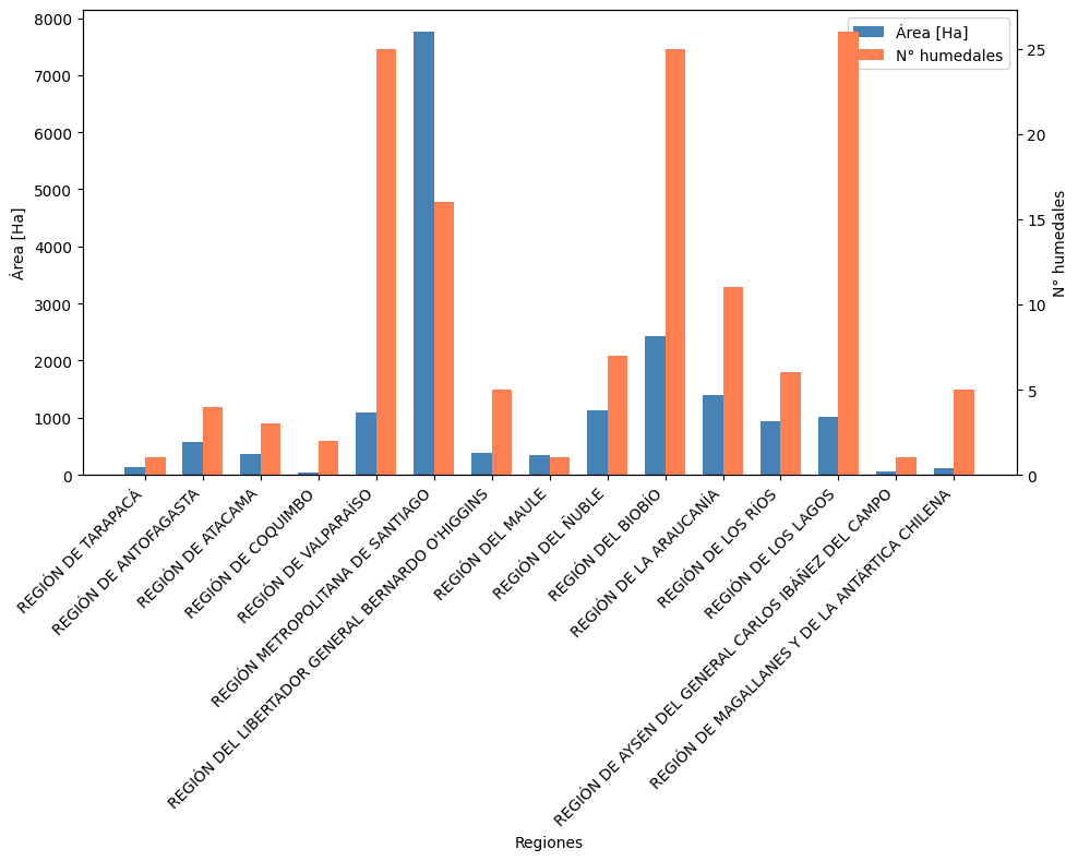 <Figure size 1000x800 with 2 Axes>