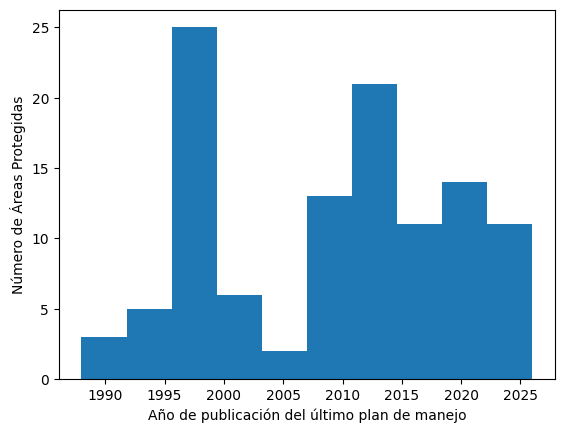<Figure size 640x480 with 1 Axes>