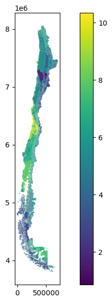 <Figure size 800x600 with 2 Axes>