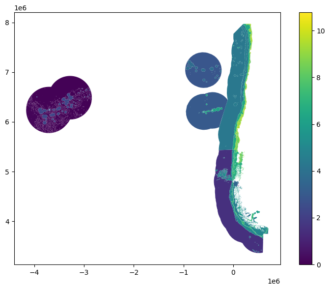 <Figure size 800x600 with 2 Axes>