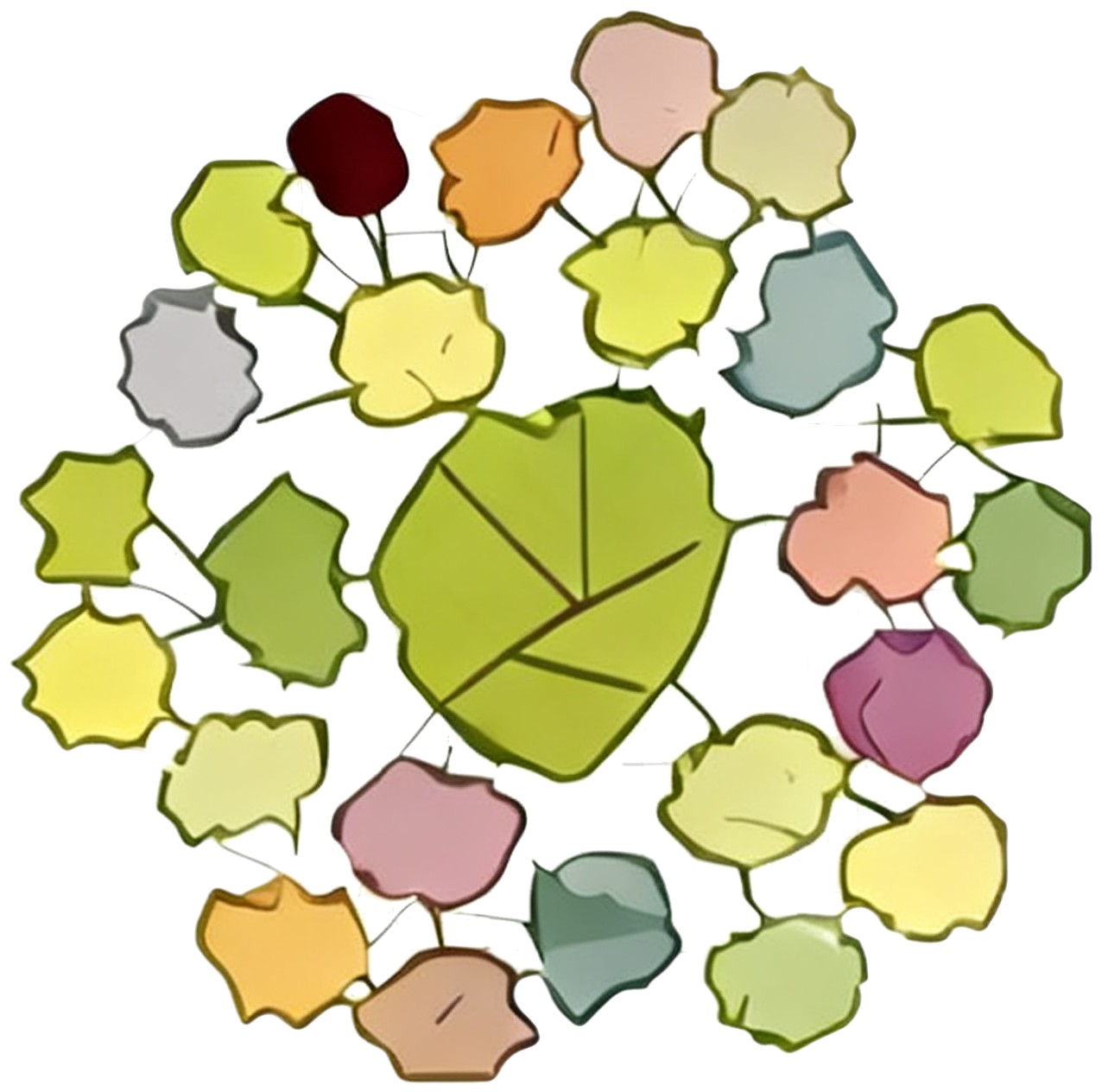 Sistema de seguimiento y monitoreo de la Estrategia Nacional de Biodiversidad (ENB)